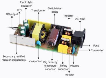 adaptateur d'alimentation CC À C.A. de 12v 12.5a 150W pour des dispositifs de moteurs, 2 ans de garantie