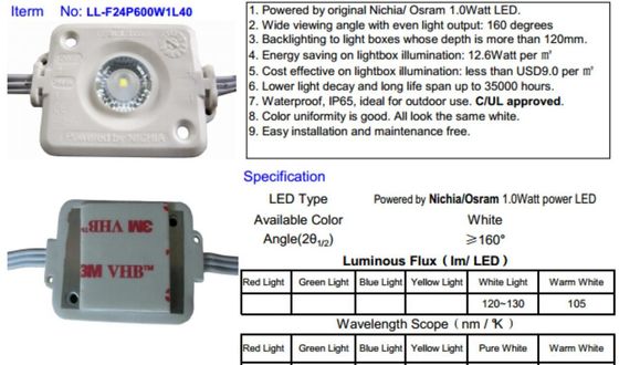l'entrée de 1.2W 120lm Nichia 24Vdc a mené le module pour la boîte de la publicité de caisson lumineux, 1pcs a mené le module